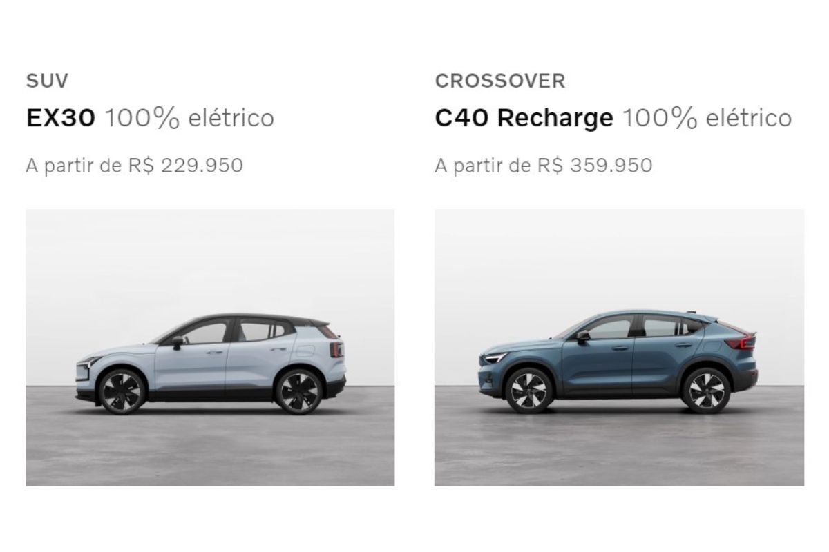 Novo Volvo EX30 gera polêmica potencial nos Veículos Elétricos
